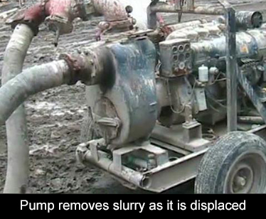 pump removing the displaced slurry